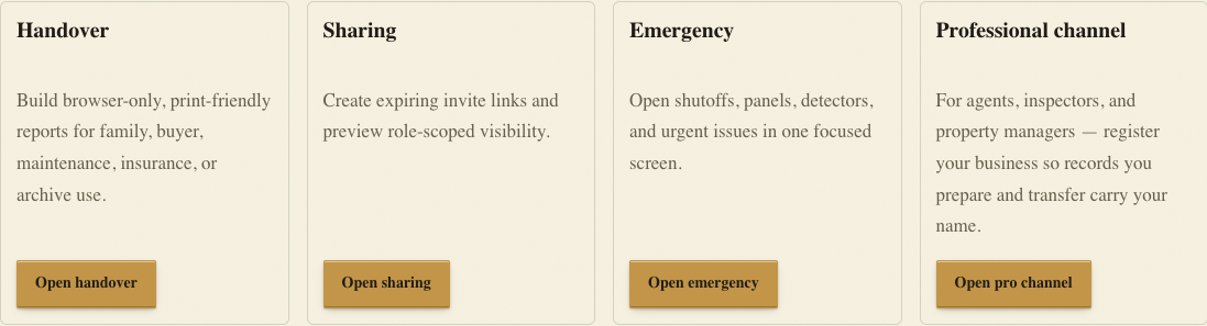 Four review tools: Handover reports for family or buyer, Sharing with expiring invite links, the Emergency screen, and the Professional channel